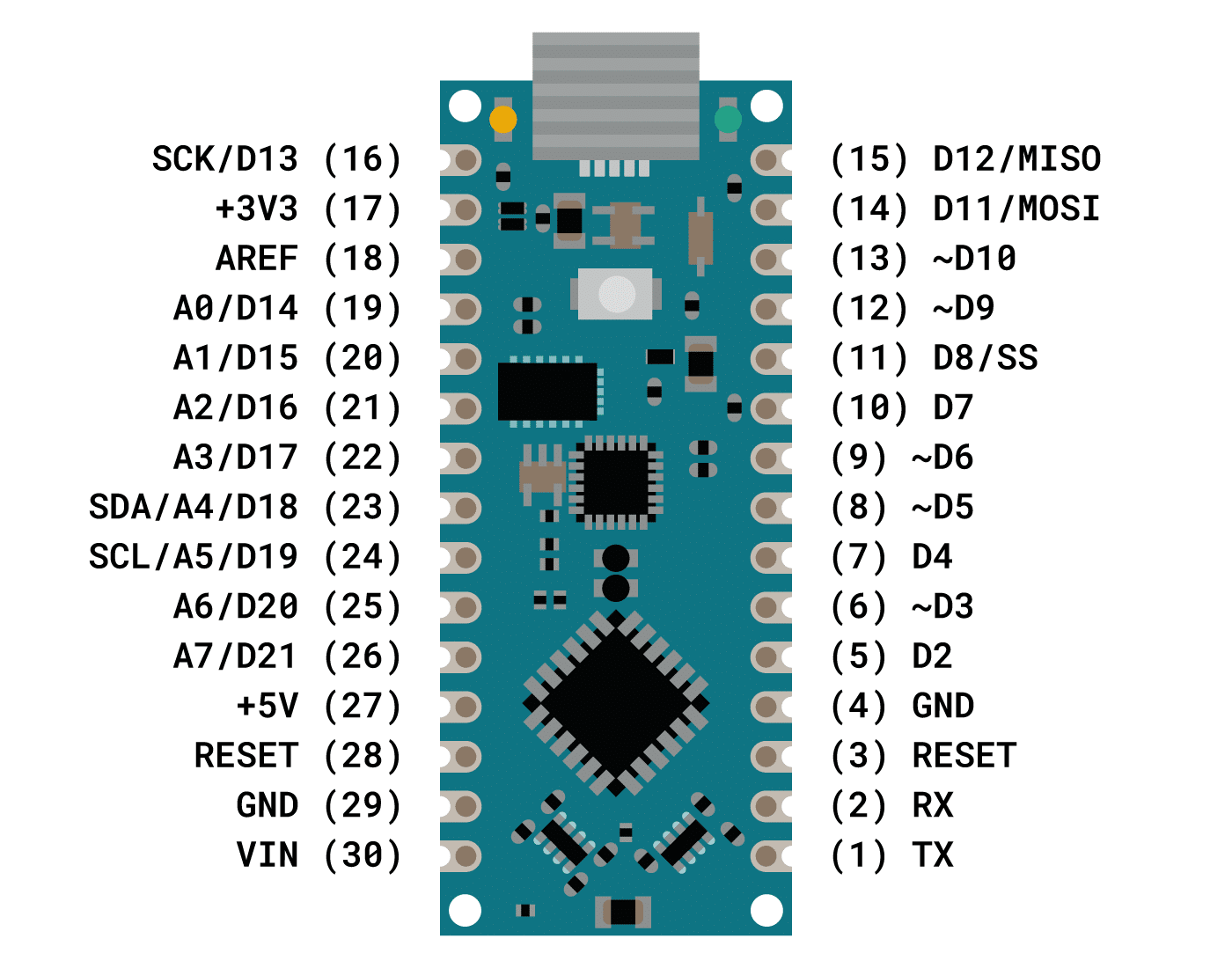Arduino Nano - 1